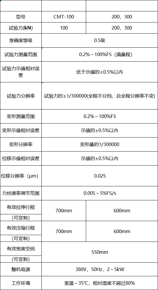 1657372062149298.png 09-2.png